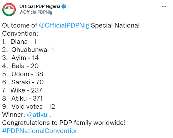 RESULTS OF HOW DELEGATES VOTED IN PDP'S PRESIDENTIAL PRIMARIES, RESULTS OF HOW DELEGATES VOTED IN PDP&#8217;S PRESIDENTIAL PRIMARIES, INFINITY LOADED